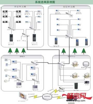 佳乐楼宇对讲房间号如何编码,佳乐楼宇对讲怎么用手机开机-第3张图片-安保之家 佳乐楼宇对讲房间号如何编码,佳乐楼宇对讲怎么用手机开机-第3张图片-安保之家