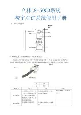 立林防区报警怎么解除(立林怎么关闭报警)-第3张图片-安保之家 立林防区报警怎么解除(立林怎么关闭报警)-第3张图片-安保之家