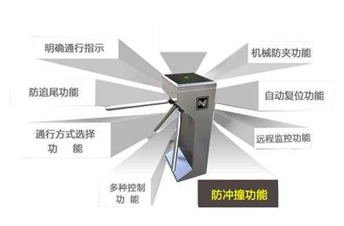 三辊闸机怎么设置单向,三棍闸教程-第2张图片-安保之家 三辊闸机怎么设置单向,三棍闸教程-第2张图片-安保之家