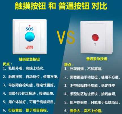 家庭报警紧急按钮怎么关闭(家庭报警紧急按钮怎么关闭的)-第2张图片-安保之家 家庭报警紧急按钮怎么关闭(家庭报警紧急按钮怎么关闭的)-第2张图片-安保之家