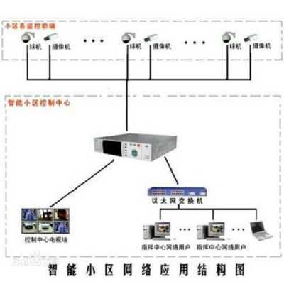 用的公司的网线,会被监控到么,怎么防止呢,公司是怎么网络监控的呢-第1张图片-安保之家 用的公司的网线,会被监控到么,怎么防止呢,公司是怎么网络监控的呢-第1张图片-安保之家