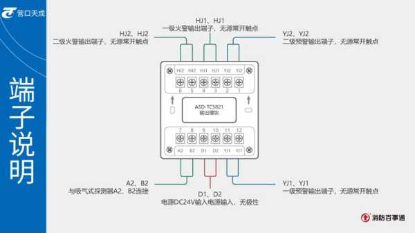 超五类模块怎么接?求教,超五类模块怎么接线-第3张图片-安保之家 超五类模块怎么接?求教,超五类模块怎么接线-第3张图片-安保之家
