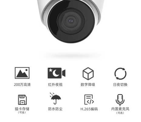 海康威视摄像头h.265编码是什么意思,监控h265什么意思-第3张图片-安保之家 海康威视摄像头h.265编码是什么意思,监控h265什么意思-第3张图片-安保之家