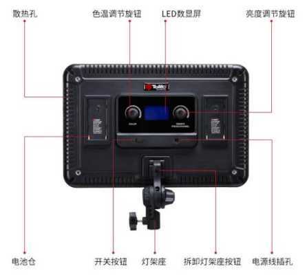 补光灯关闭方法,监控补光灯怎么打开图解-第1张图片-安保之家 补光灯关闭方法,监控补光灯怎么打开图解-第1张图片-安保之家