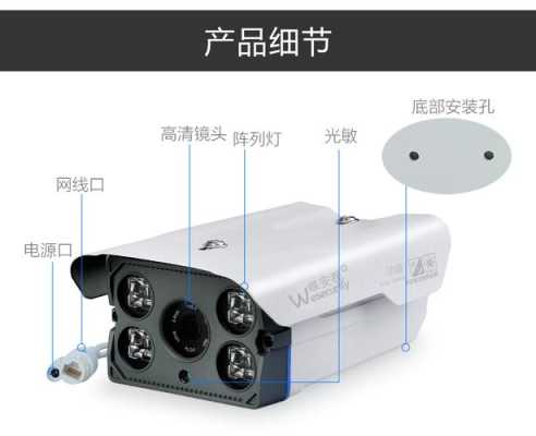 摄像头枪机怎么装(红外线枪型摄像头如何安装)-第3张图片-安保之家 摄像头枪机怎么装(红外线枪型摄像头如何安装)-第3张图片-安保之家