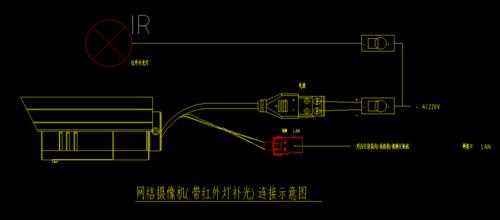 摄像头枪机怎么装(红外线枪型摄像头如何安装)-第2张图片-安保之家 摄像头枪机怎么装(红外线枪型摄像头如何安装)-第2张图片-安保之家