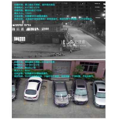 门店摄像头怎么选，安防监控镜头怎么选择-第2张图片-安保之家