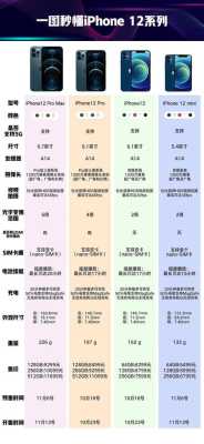 监控波段不同怎么改(监控波段不同怎么改回来)-第2张图片-安保之家 监控波段不同怎么改(监控波段不同怎么改回来)-第2张图片-安保之家