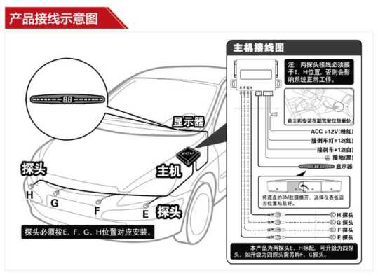 加装倒车雷达的优缺点,铲车倒车雷达怎么安装方法视频-第1张图片-安保之家 加装倒车雷达的优缺点,铲车倒车雷达怎么安装方法视频-第1张图片-安保之家