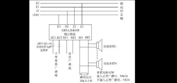 谁知道公共广播喇叭的变压器上有四条线怎么接啊,公共广播接线图-第1张图片-安保之家 谁知道公共广播喇叭的变压器上有四条线怎么接啊,公共广播接线图-第1张图片-安保之家