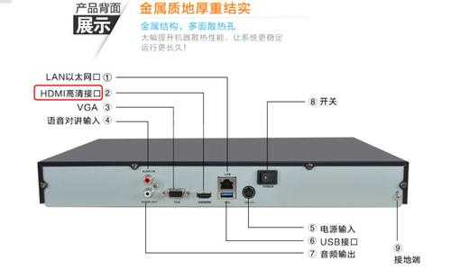 海康录像机f和k的区别,海康威视怎么区别有线无线-第1张图片-安保之家 海康录像机f和k的区别,海康威视怎么区别有线无线-第1张图片-安保之家