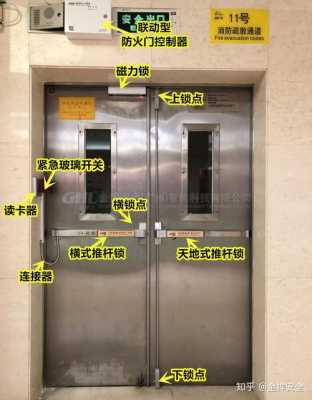 门禁关不到位怎么办,门禁螺丝多大的-第1张图片-安保之家 门禁关不到位怎么办,门禁螺丝多大的-第1张图片-安保之家