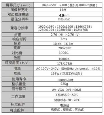 lg拼接屏怎么设置,lg拼接屏检测报告-第3张图片-安保之家 lg拼接屏怎么设置,lg拼接屏检测报告-第3张图片-安保之家