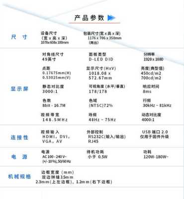 lg拼接屏怎么设置,lg拼接屏检测报告-第2张图片-安保之家 lg拼接屏怎么设置,lg拼接屏检测报告-第2张图片-安保之家