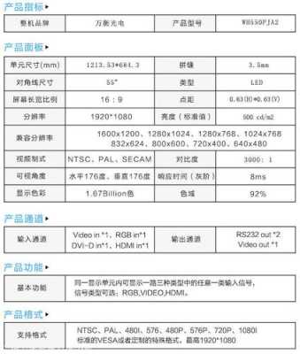 lg拼接屏怎么设置,lg拼接屏检测报告-第1张图片-安保之家 lg拼接屏怎么设置,lg拼接屏检测报告-第1张图片-安保之家