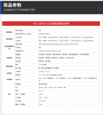 海康DS-AS71024R存储怎么配置录像,海康威视存储怎么生产的-第2张图片-安保之家 海康DS-AS71024R存储怎么配置录像,海康威视存储怎么生产的-第2张图片-安保之家