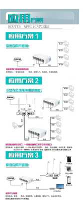 百兆交换机怎么计算(1000M的交换机输出只有100M怎么调)-第1张图片-安保之家 百兆交换机怎么计算(1000M的交换机输出只有100M怎么调)-第1张图片-安保之家
