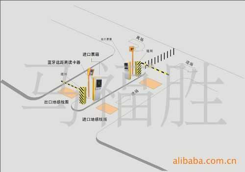 停车场道闸如何取卡,出场如何刷卡,取卡停车场怎么出来-第2张图片-安保之家 停车场道闸如何取卡,出场如何刷卡,取卡停车场怎么出来-第2张图片-安保之家