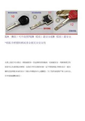 锁芯怎么看好坏(怎样测锁头好坏)-第3张图片-安保之家 锁芯怎么看好坏(怎样测锁头好坏)-第3张图片-安保之家