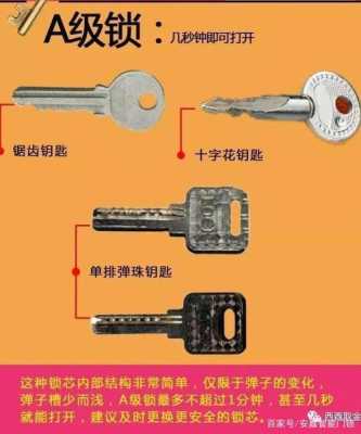 锁芯怎么看好坏(怎样测锁头好坏)-第1张图片-安保之家 锁芯怎么看好坏(怎样测锁头好坏)-第1张图片-安保之家