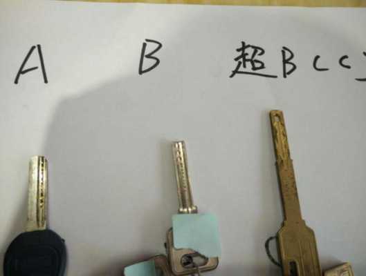 锁芯怎么看好坏(怎样测锁头好坏)-第2张图片-安保之家 锁芯怎么看好坏(怎样测锁头好坏)-第2张图片-安保之家