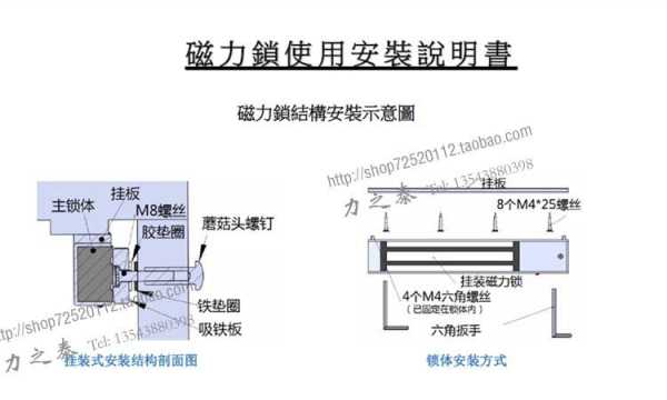 门禁门吸怎么安装方法(门禁门吸原理)-第1张图片-安保之家 门禁门吸怎么安装方法(门禁门吸原理)-第1张图片-安保之家