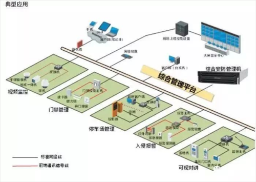 监控上墙端怎么存储(监控上墙端怎么存储视频)-第3张图片-安保之家 监控上墙端怎么存储(监控上墙端怎么存储视频)-第3张图片-安保之家