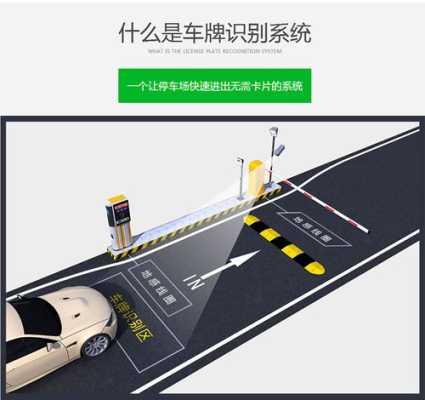 如何绕过车牌识别进入地库,地下车牌识别怎么破解的-第1张图片-安保之家 如何绕过车牌识别进入地库,地下车牌识别怎么破解的-第1张图片-安保之家