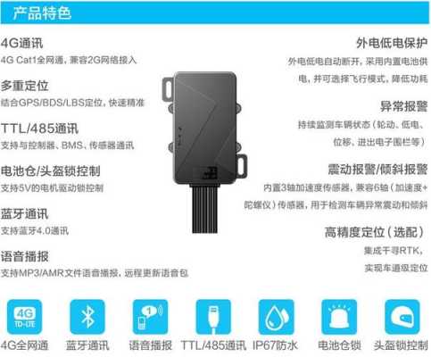 监控器怎么登录系统(奥亚之星gps定位器如何登录)-第2张图片-安保之家 监控器怎么登录系统(奥亚之星gps定位器如何登录)-第2张图片-安保之家