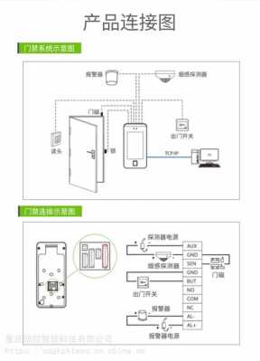 ZKT门禁系统怎么录卡(zkt门禁机使用说明)-第1张图片-安保之家 ZKT门禁系统怎么录卡(zkt门禁机使用说明)-第1张图片-安保之家