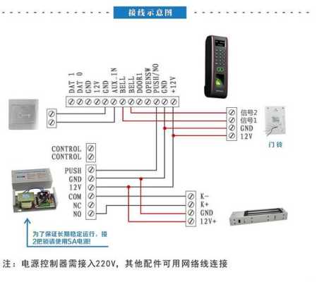 ZKT门禁系统怎么录卡(zkt门禁机使用说明)-第2张图片-安保之家 ZKT门禁系统怎么录卡(zkt门禁机使用说明)-第2张图片-安保之家