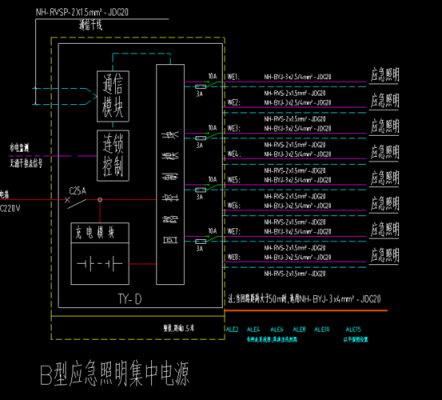 集中供电怎么调整输出电压(应急照明集中电源怎么调试)-第3张图片-安保之家 集中供电怎么调整输出电压(应急照明集中电源怎么调试)-第3张图片-安保之家