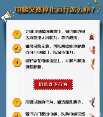 电梯怎么做防干扰(电梯怎么做防干扰措施)-第2张图片-安保之家 电梯怎么做防干扰(电梯怎么做防干扰措施)-第2张图片-安保之家