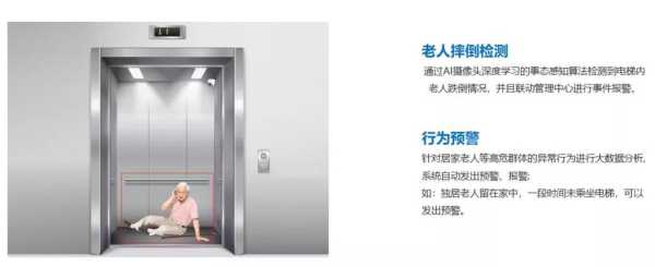 电梯怎么做防干扰(电梯怎么做防干扰措施)-第3张图片-安保之家 电梯怎么做防干扰(电梯怎么做防干扰措施)-第3张图片-安保之家