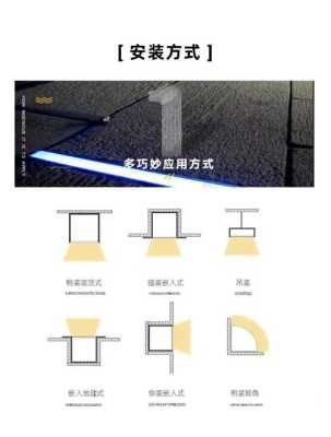 小间距室内led怎么装(装饰亮条怎么安装方法)-第1张图片-安保之家 小间距室内led怎么装(装饰亮条怎么安装方法)-第1张图片-安保之家