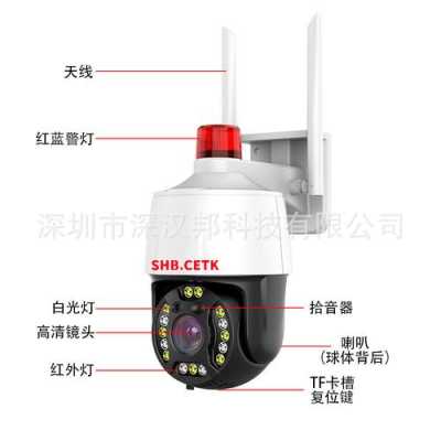ptz的球机怎么联网(探查摄像头的仪器怎么用)-第1张图片-安保之家 ptz的球机怎么联网(探查摄像头的仪器怎么用)-第1张图片-安保之家