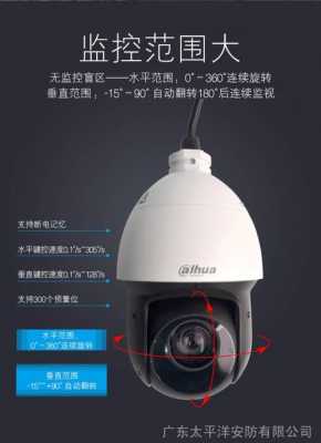 摄像头球机怎么操作(摄像头球机怎么操作视频)-第3张图片-安保之家 摄像头球机怎么操作(摄像头球机怎么操作视频)-第3张图片-安保之家