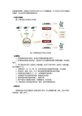 海康平台怎么添加客流-第1张图片-安保之家 海康平台怎么添加客流-第1张图片-安保之家