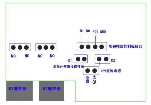 默纳克电梯ic卡读卡器怎么设置,智能电梯ic卡怎么设置密码-第2张图片-安保之家 默纳克电梯ic卡读卡器怎么设置,智能电梯ic卡怎么设置密码-第2张图片-安保之家