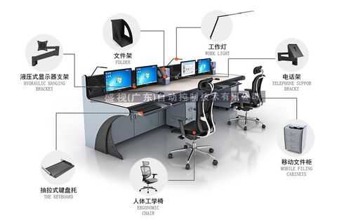 调度指挥台怎么安装-第3张图片-安保之家 调度指挥台怎么安装-第3张图片-安保之家
