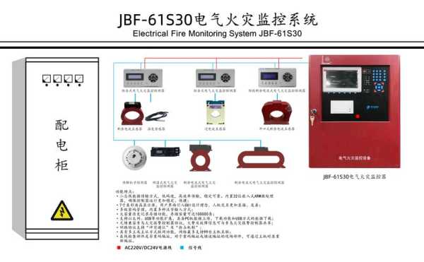海康摄像头胶怎么(海康烟雾报警器怎么安装)-第2张图片-安保之家 海康摄像头胶怎么(海康烟雾报警器怎么安装)-第2张图片-安保之家