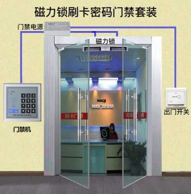 刷卡电子锁怎么开门(刷卡电子锁怎么开门的)-第1张图片-安保之家 刷卡电子锁怎么开门(刷卡电子锁怎么开门的)-第1张图片-安保之家