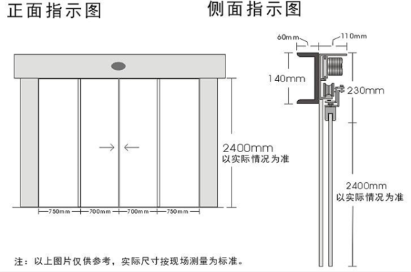 感应门距离怎么调(感应门距离能否调整)-第1张图片-安保之家 感应门距离怎么调(感应门距离能否调整)-第1张图片-安保之家