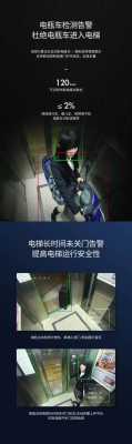 电梯加装摄像头怎么做,电梯摄像头怎么录像的-第3张图片-安保之家 电梯加装摄像头怎么做,电梯摄像头怎么录像的-第3张图片-安保之家