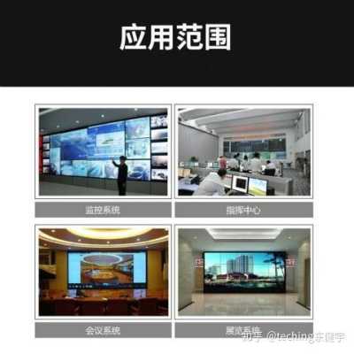 矩阵和拼接屏怎么使用(矩阵拼接屏顺序怎么调整)-第3张图片-安保之家 矩阵和拼接屏怎么使用(矩阵拼接屏顺序怎么调整)-第3张图片-安保之家