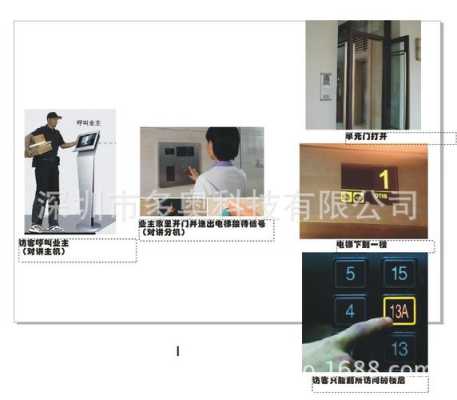 电梯呼梯功能怎么设置(电梯呼梯功能怎么设置的)-第3张图片-安保之家 电梯呼梯功能怎么设置(电梯呼梯功能怎么设置的)-第3张图片-安保之家