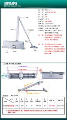 怎么调整闭门器速度(闭门器快慢怎么调试)-第3张图片-安保之家 怎么调整闭门器速度(闭门器快慢怎么调试)-第3张图片-安保之家