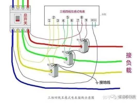 声音采集器怎么接线(中频炉电流取样互感器咋接线)-第3张图片-安保之家 声音采集器怎么接线(中频炉电流取样互感器咋接线)-第3张图片-安保之家