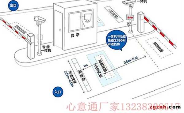 门禁怎么加装摄像机（门禁怎么加装摄像机视频）-第2张图片-安保之家
