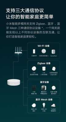 门磁wifi怎么样(小米网关到底有什么用)-第2张图片-安保之家 门磁wifi怎么样(小米网关到底有什么用)-第2张图片-安保之家